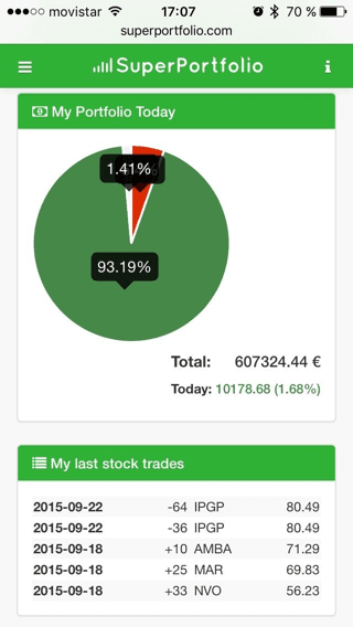 SP dashboard · Mobile