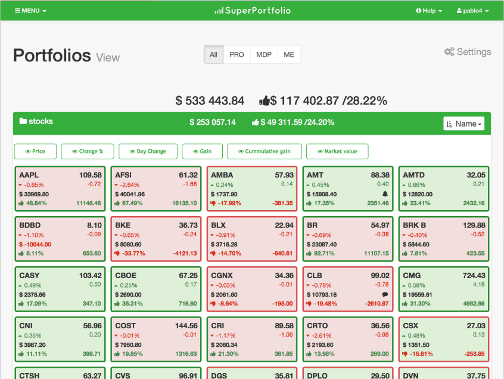 SP Portfolios view · Tablet